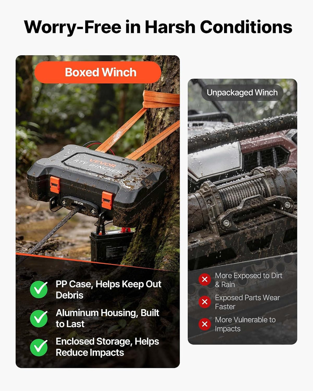 Portable Winch, 3500 lbs 12V DC Electric Winch with Synthetic Rope, Wireless & Wired Remotes, Box-Style Recovery Kit