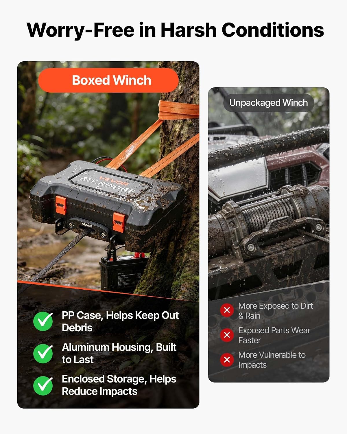 Portable Winch, 3500 lbs 12V DC Electric Winch with Synthetic Rope, Wireless & Wired Remotes, Box-Style Recovery Kit