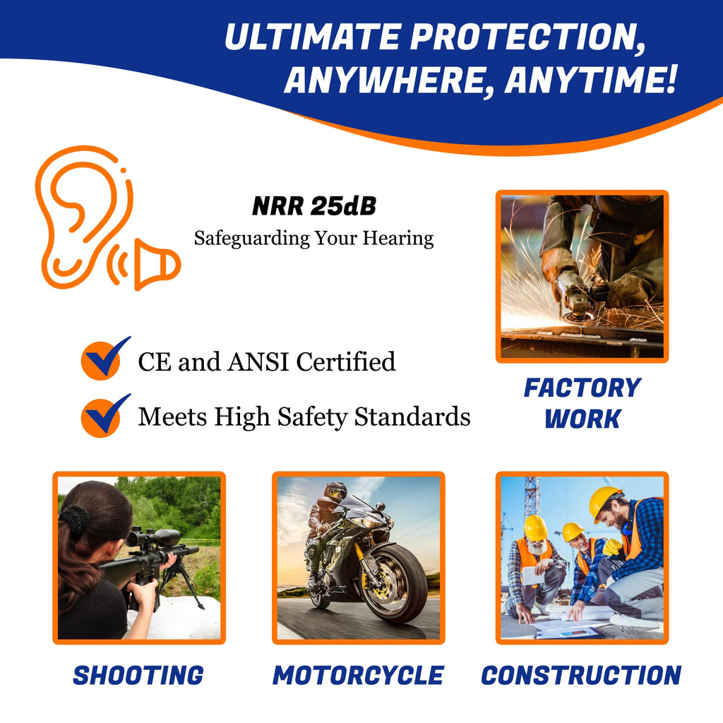 Quality Reusable Earplugs 100 Pair - 25dB Corded Silicone Ear Plugs for Shooting Construction Work Ear Plugs