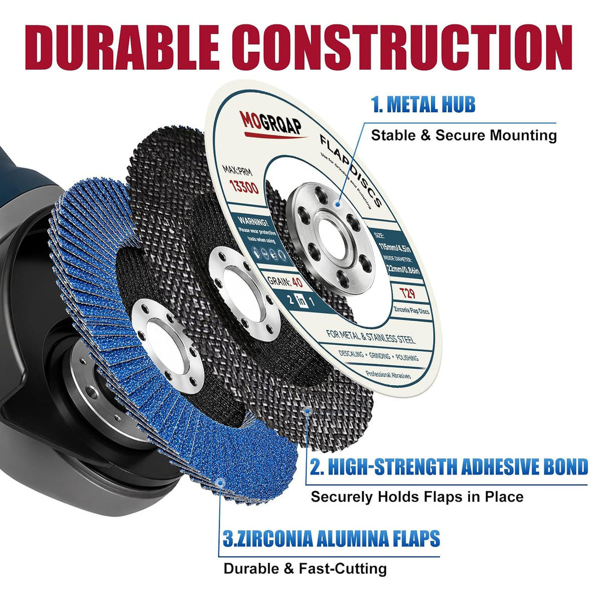 20 PCS Flap Discs 4.5" for Angle Grinder Type 29, Grit 40/60/80/120