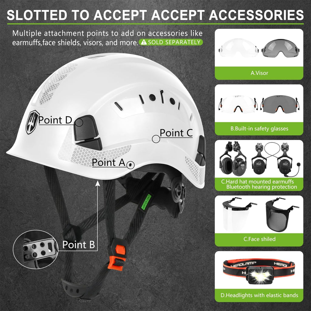 Safety Helmet Construction Hard Hat ANSI Z89.1 Cascos De Construccion Vented ABS Work Hardhat for Men Women