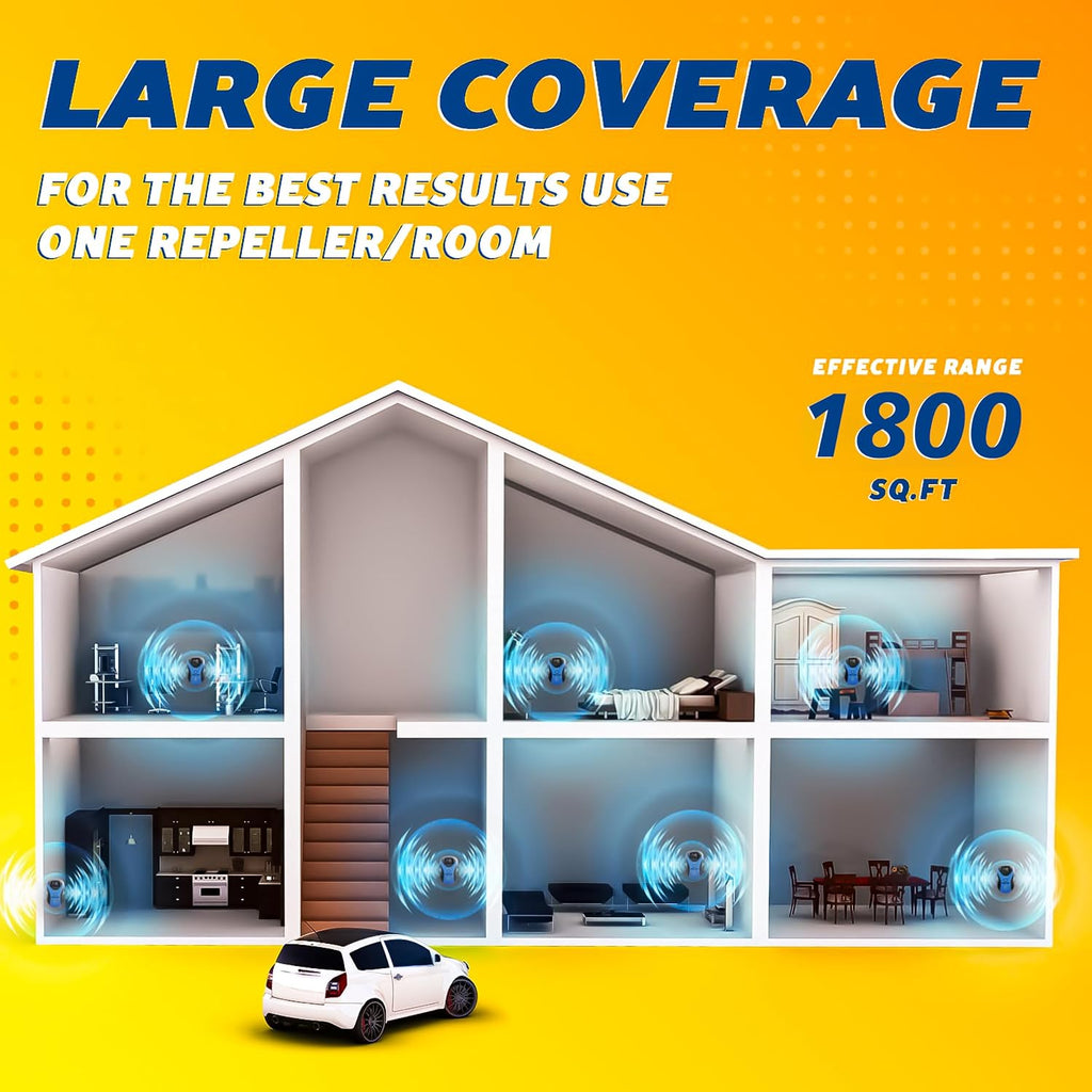 LED Display Ultrasonic Pest Repeller Plug-in with AI Smart Chip, Quiet Electronic Indoor & Outdoor Device for Rats