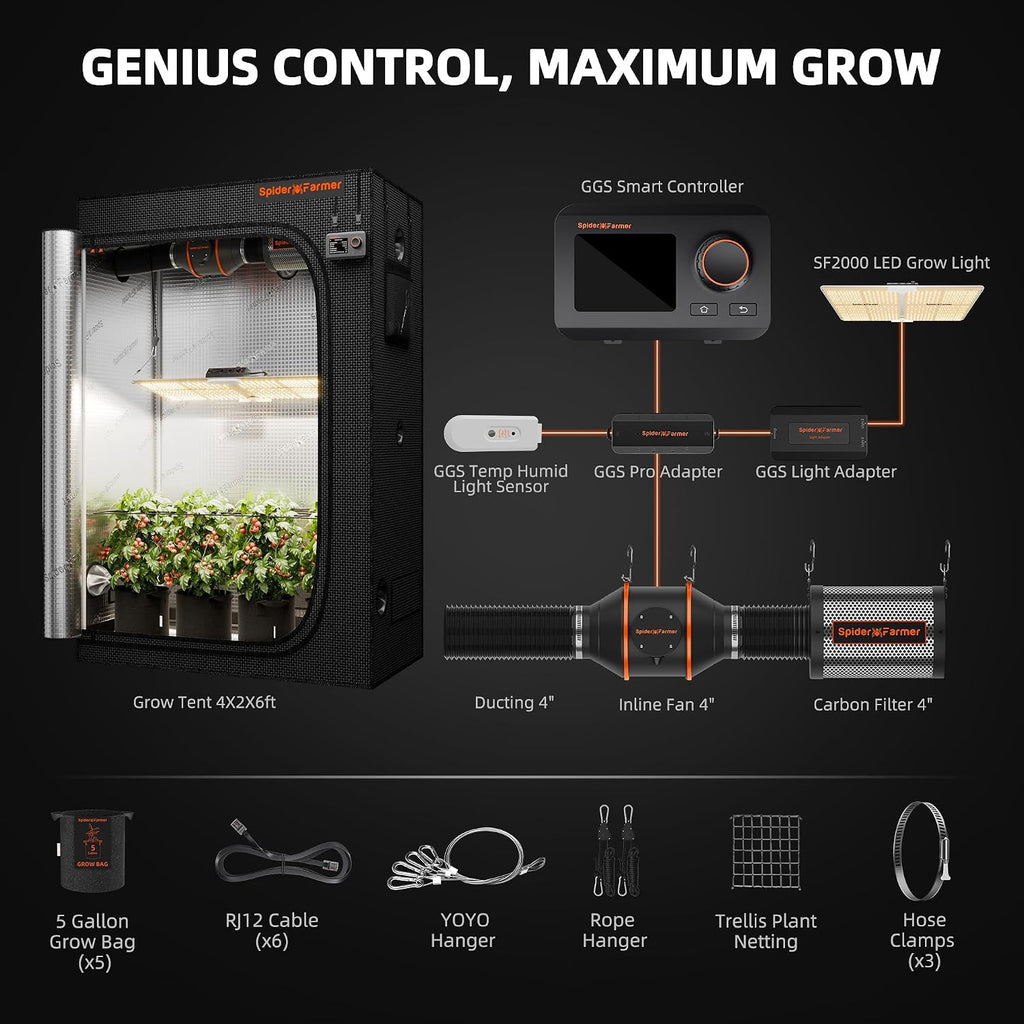 2x4 SF2000 200W Complete Grow Tent Kit with GGS Auto Control | Full Spectrum Dimmable LED Grow Light, 24"x47"x71"