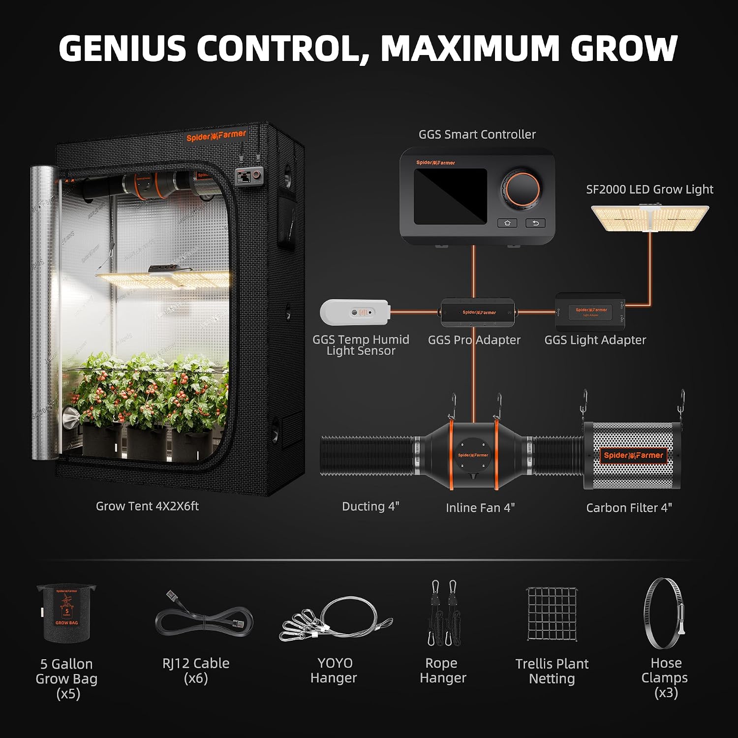 2x4 SF2000 200W Complete Grow Tent Kit with GGS Auto Control | Full Spectrum Dimmable LED Grow Light, 24"x47"x71"