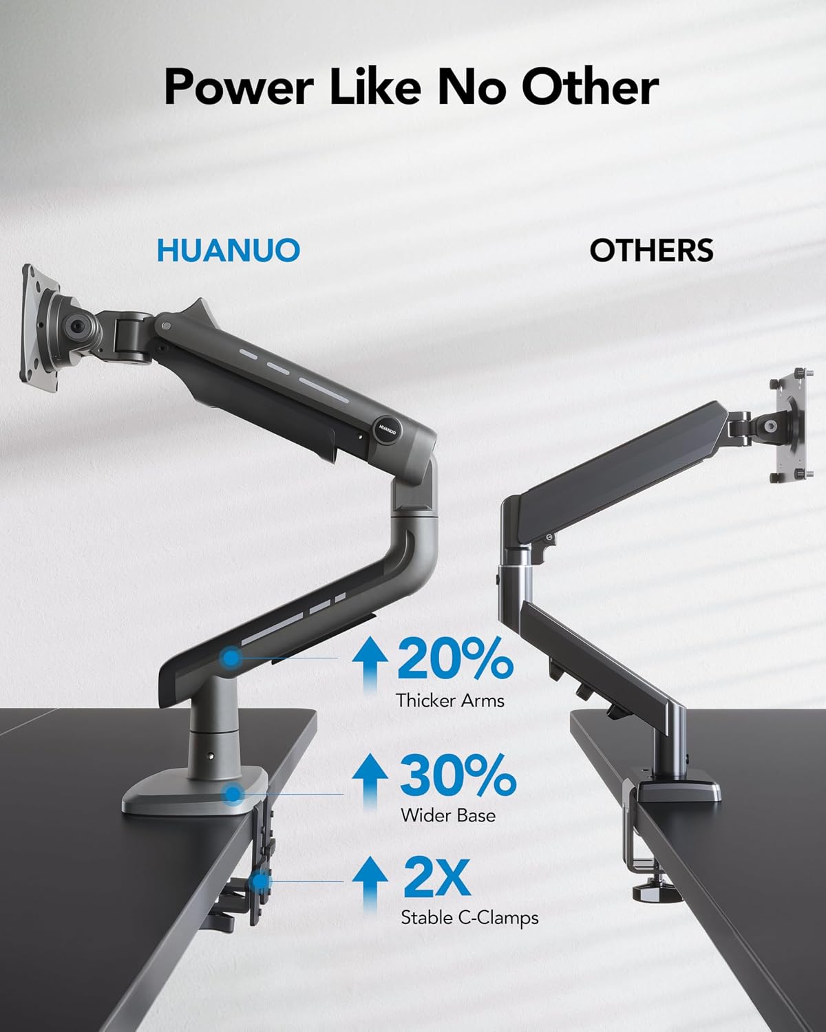 TitanLift Heavy Duty Monitor Arm for Screens up to 49", Holds 44 lbs, Aluminum Ultrawide Screen Monitor Mount, Fully