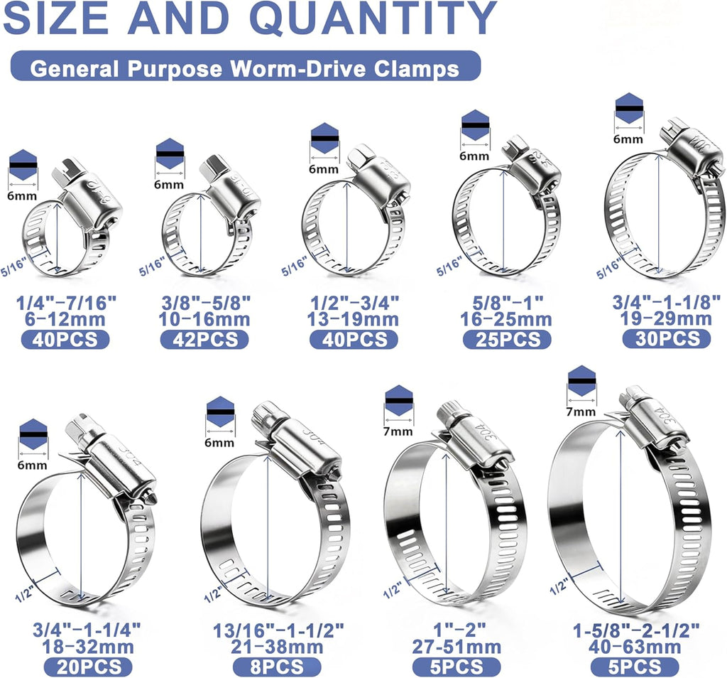 Hose Clamp Assortment- Vesmikit 215 PCS Stainless Steel Hose Clamps Kit | 1/4"–2-1/2"(6-63mm) Worm Gear Clamps for