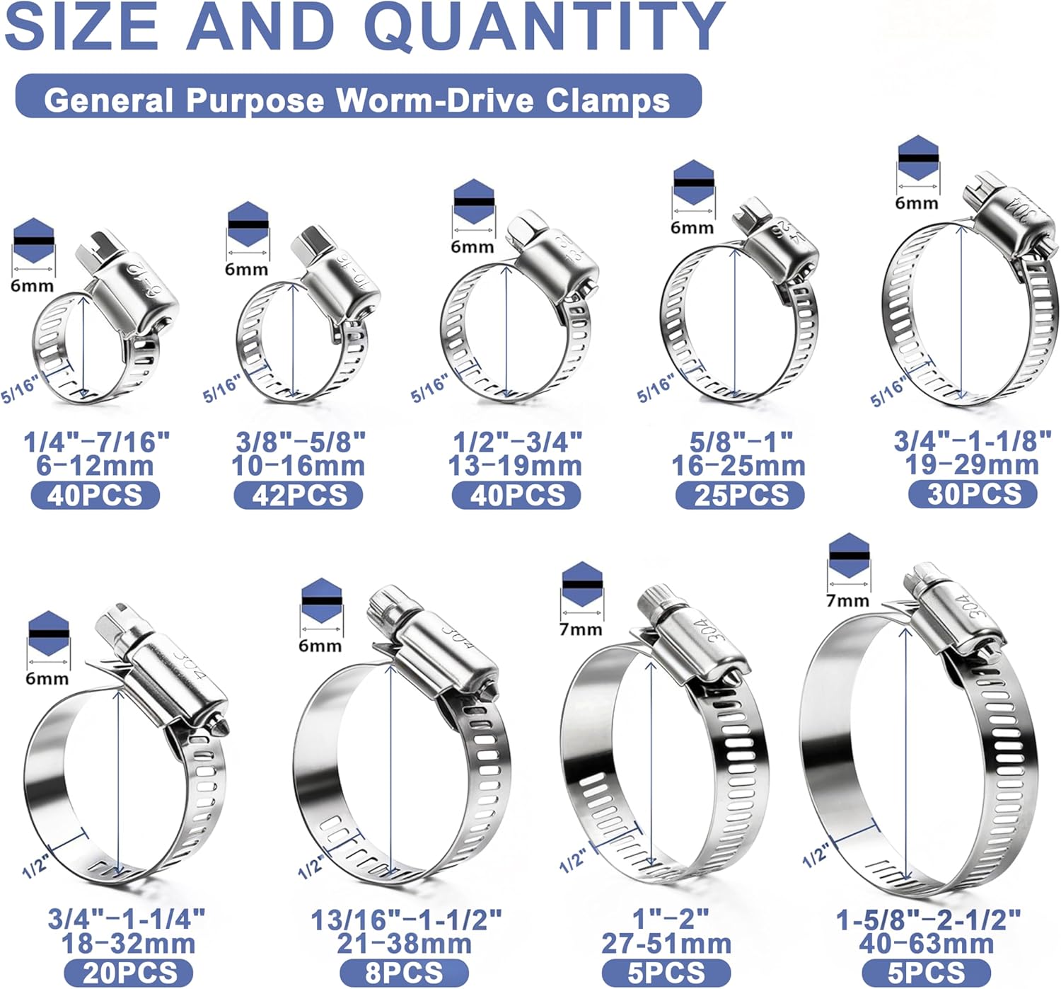 Hose Clamp Assortment- Vesmikit 215 PCS Stainless Steel Hose Clamps Kit | 1/4"–2-1/2"(6-63mm) Worm Gear Clamps for