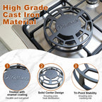 Cast Iron Heat Diffuser for Gas Stove,Simmer Plate for Kitchen Slow Cooking