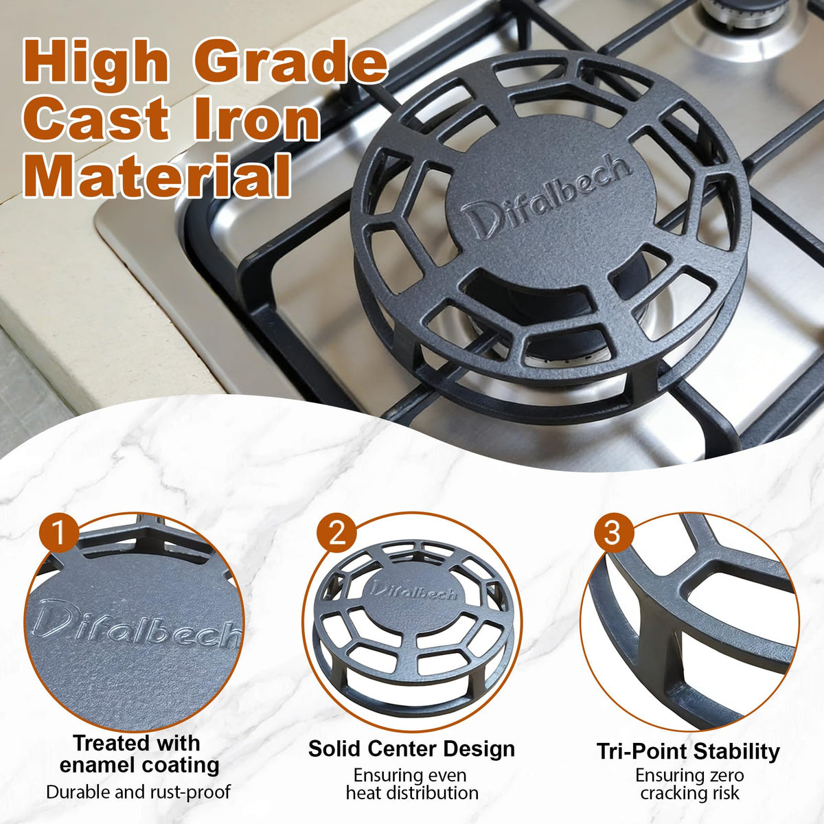 Cast Iron Heat Diffuser for Gas Stove,Simmer Plate for Kitchen Slow Cooking
