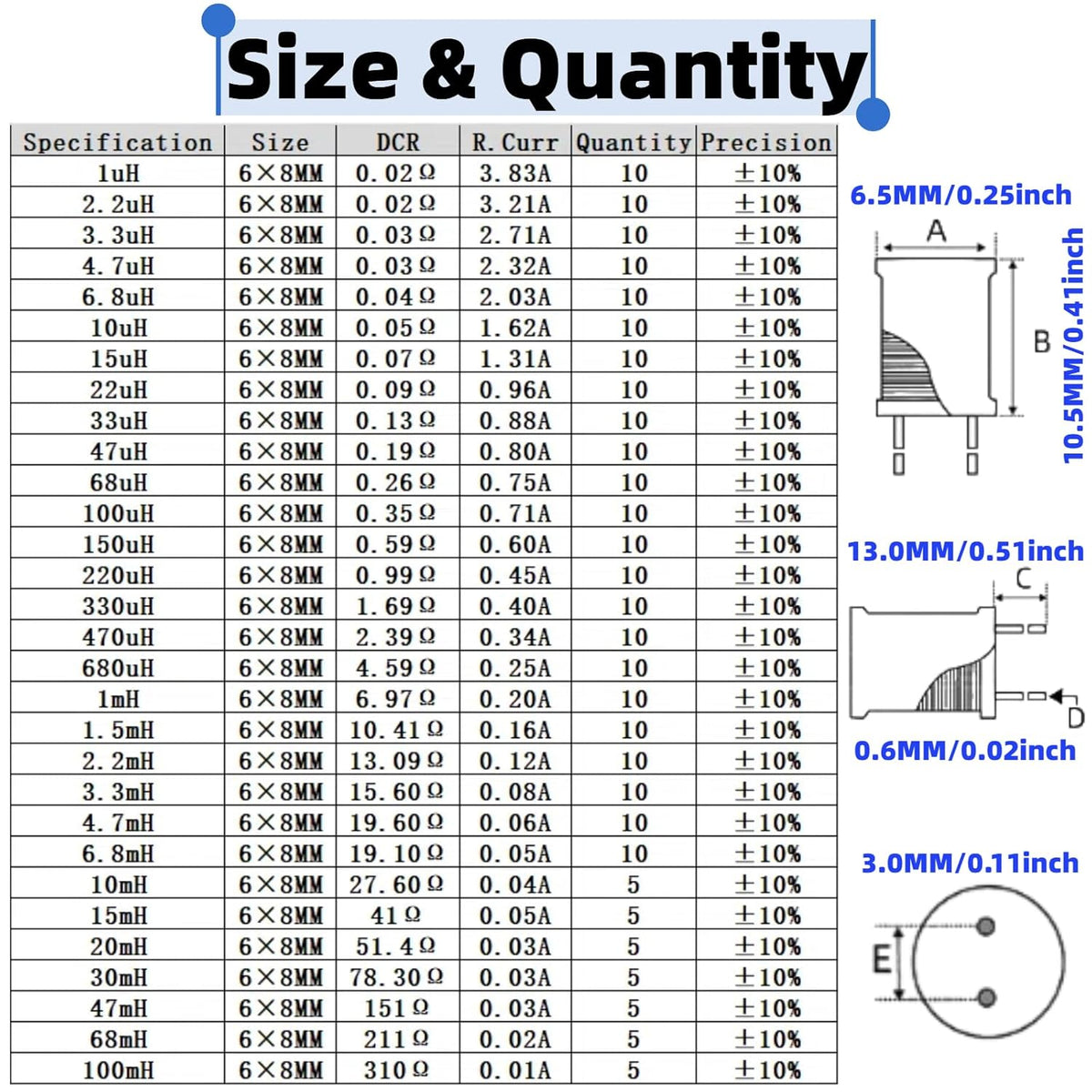 265PCS Inductor Kit,30 Values 1uH-100mH,6x8mm DIP Radial Choke,DIY