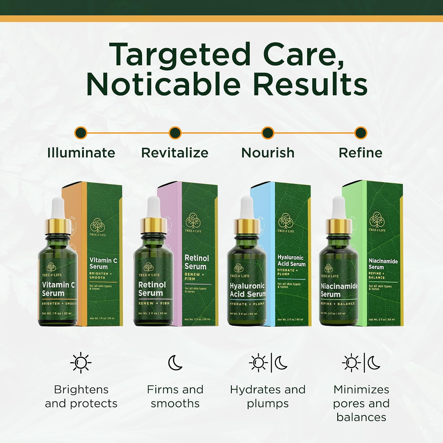 Vitamin C Serum for Face - Brightening and Hydrating Face Oil for Dark Spots and Fine Lines - Suitable for Sensitive