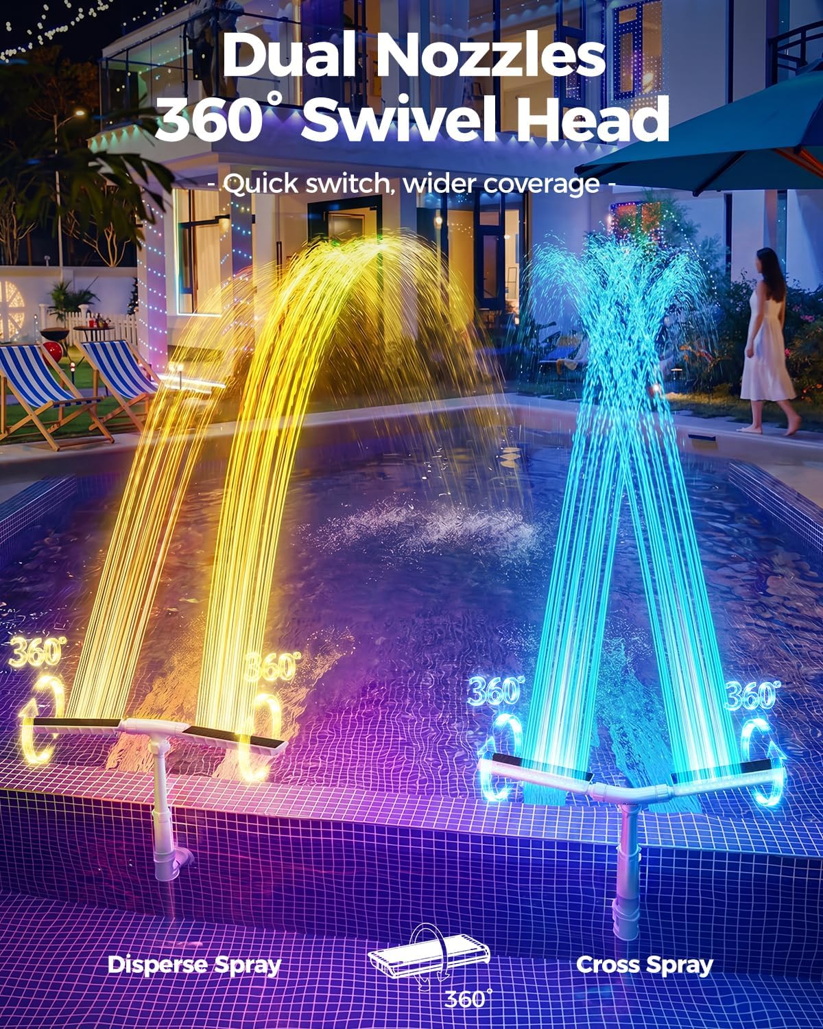 Solar Pool Fountain with Lights, Dual-Head Adjustable Spray & Timer, Remote Control, Auto Dusk Sensor, 10-Color LED