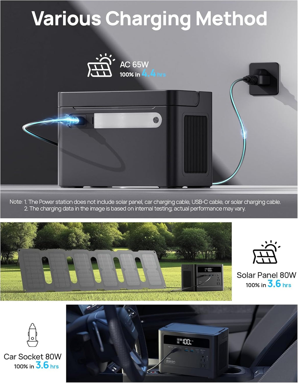 2026 Portable Power Station 700W Surge, 288Wh LiFePO4 Battery Backup, Power Bank with AC Outlet 350W/110V, Solar