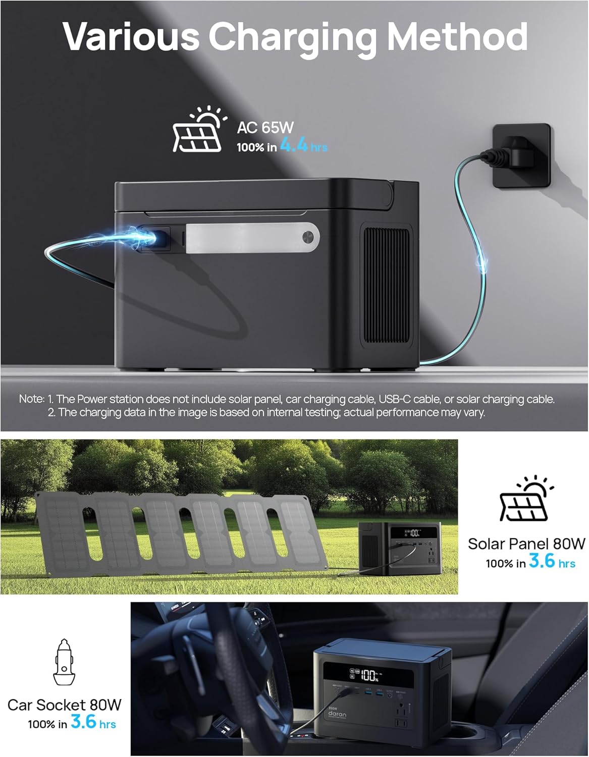 2026 Portable Power Station 700W Surge, 288Wh LiFePO4 Battery Backup, Power Bank with AC Outlet 350W/110V, Solar