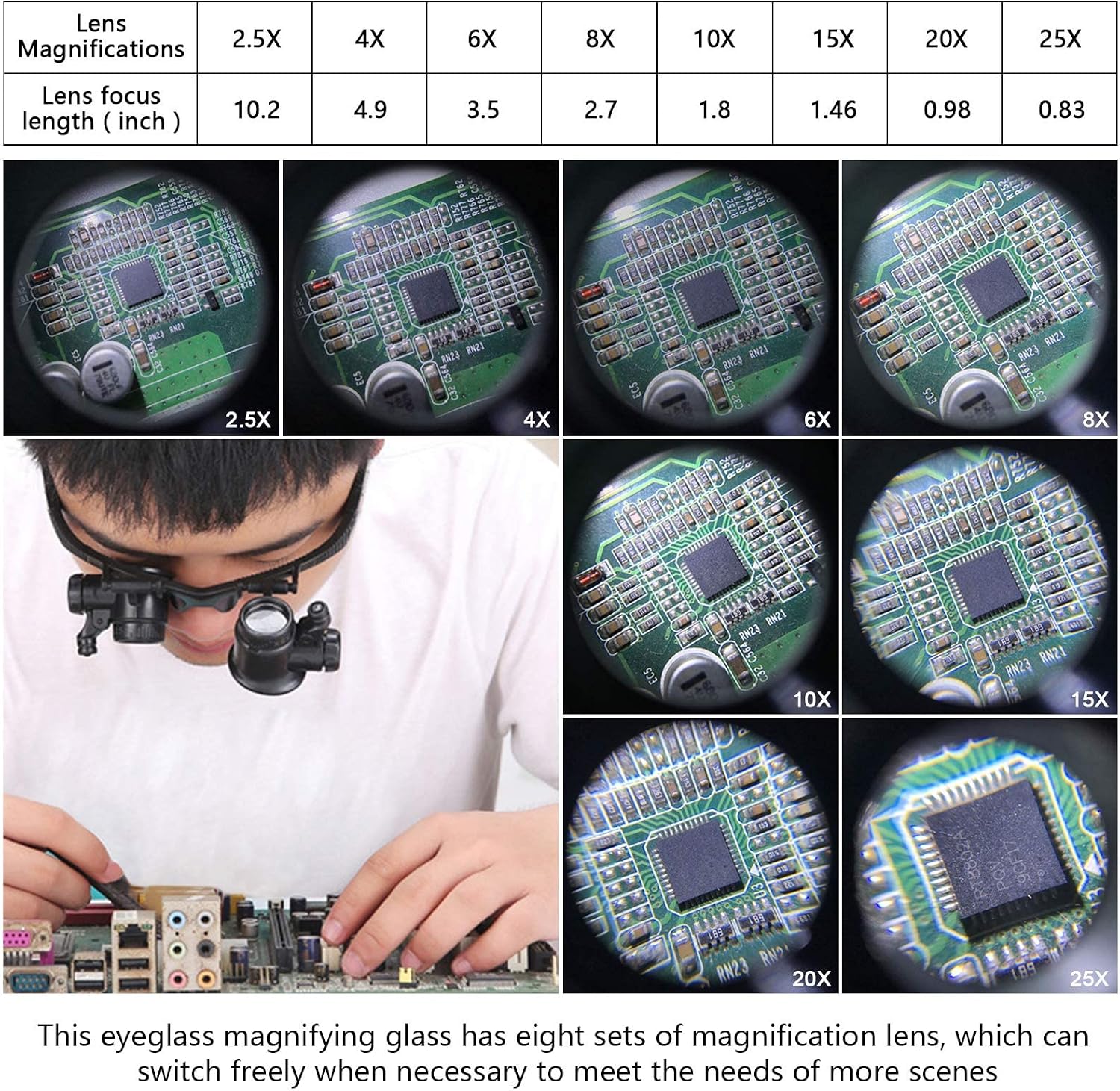 Magnifying Glasses with LED Light, LXIANGN Jeweler Loupe Watch Repair Magnifier with 8 Interchangeable Lens-2.5X 4X