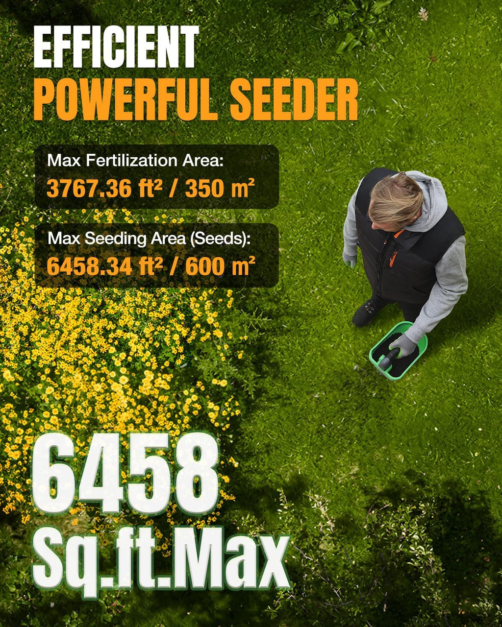 X Cordless Battery Powered 7.2V Fertilizer Spreader, 8-Level Setting | 2H Runtime, 6 Speeds, 2.5L Capacity, up to