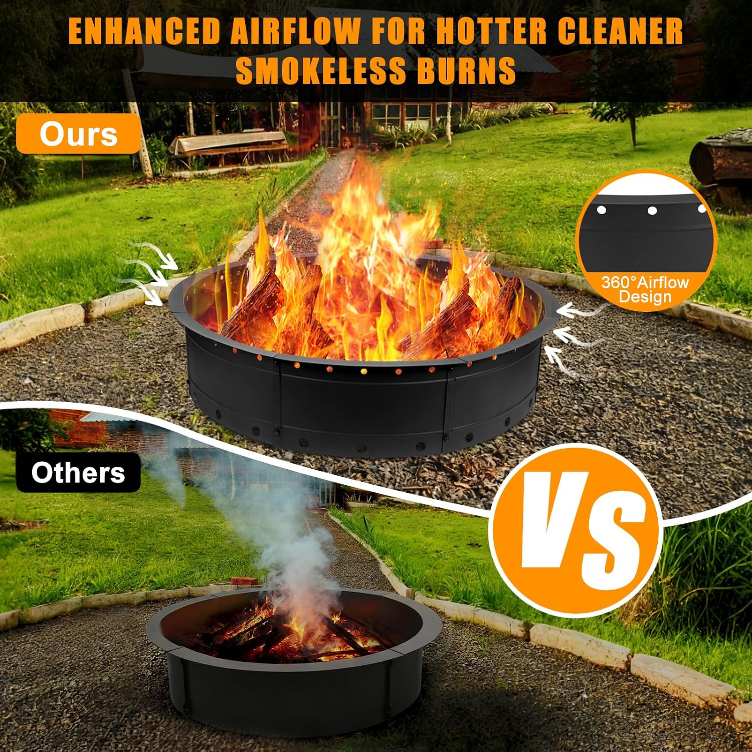 36 Inch Fire Pit Ring, Large Outdoor Campfire Pit for Patio Backyard Garden, Smokeless Steel Firepit with Air Vent