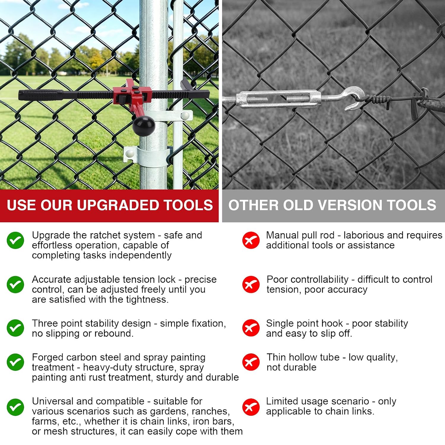 Chain Link Fence Stretcher Tool,15.8'' Metal Ratchet Wire Mesh Fence Tightener and Puller with Grooves,9'' Tension