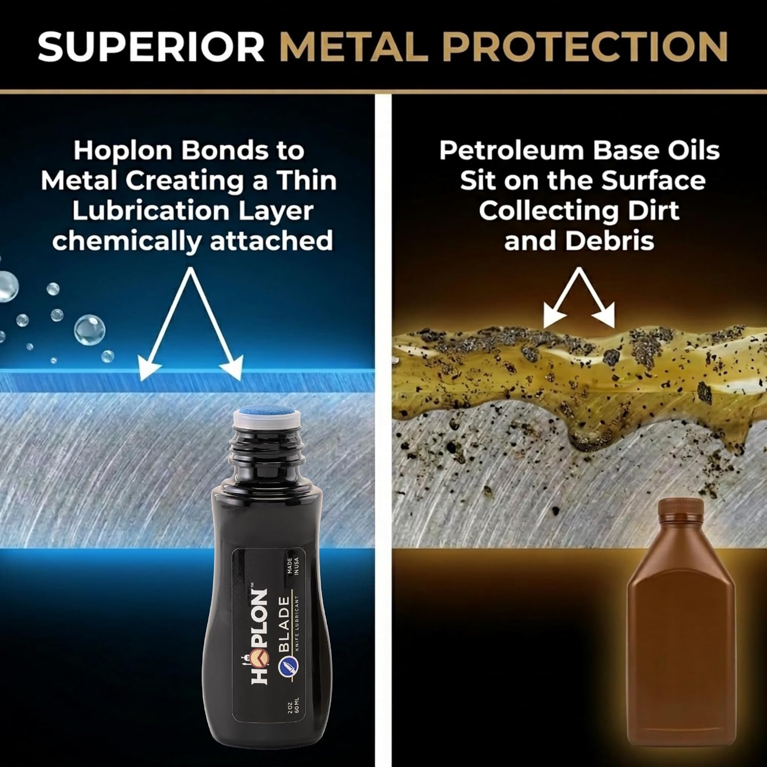Blade Duo — Synthetic Ester Knife Oil & Pivot Lube, Industry-First Sponge-Top Dauber + Needle, 3oz, EDC Pocket &