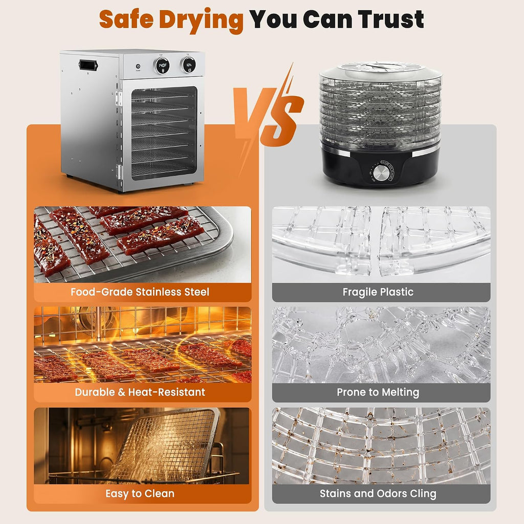 Food Dehydrator Machine | 8 Stainless Steel Trays | 500W Fast Even Drying | 86–194°F Precise Temp Control, 24H Timer