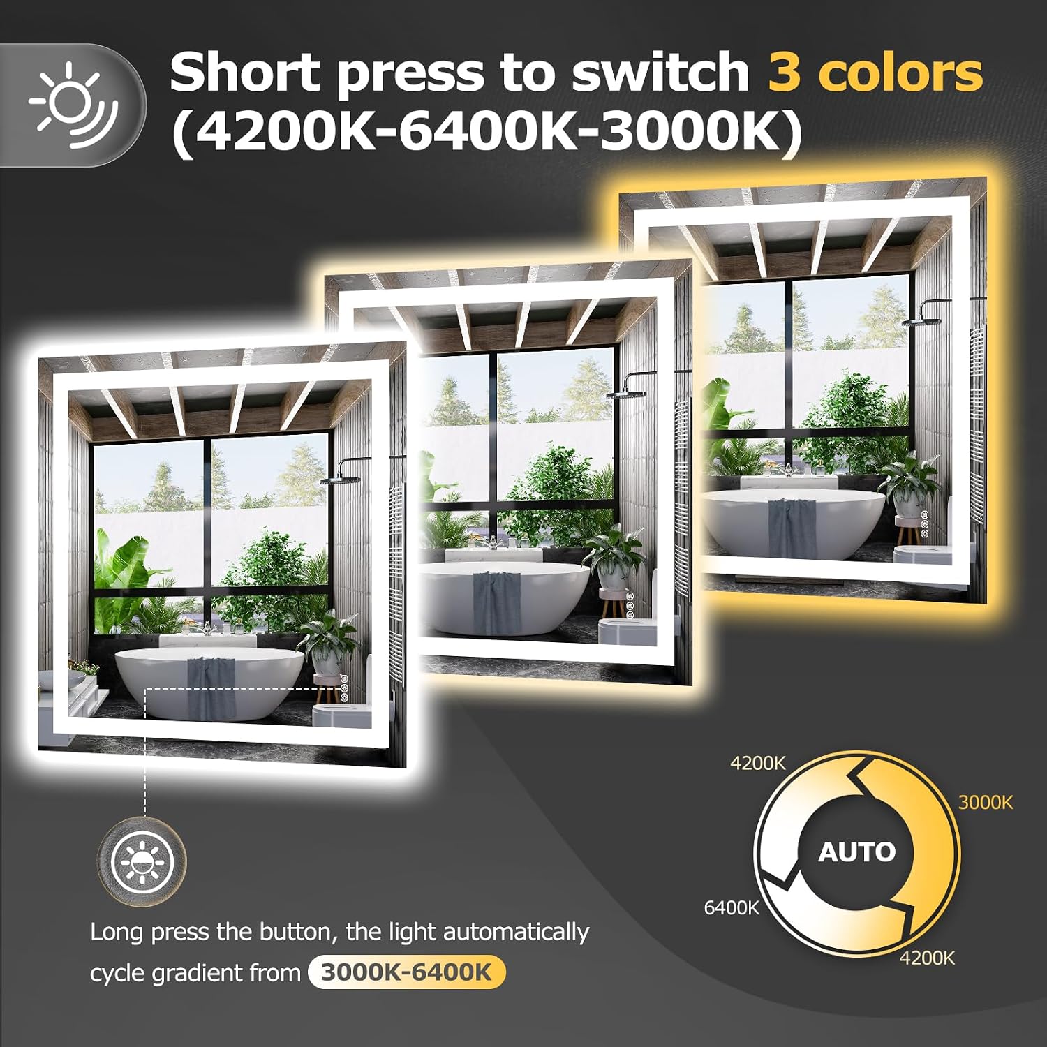 36"X36" LED Bathroom Mirror with Lights, Anti-Fog, Dimmable, Backlit + Front Lit, Smart Bathroom Vanity Mirror