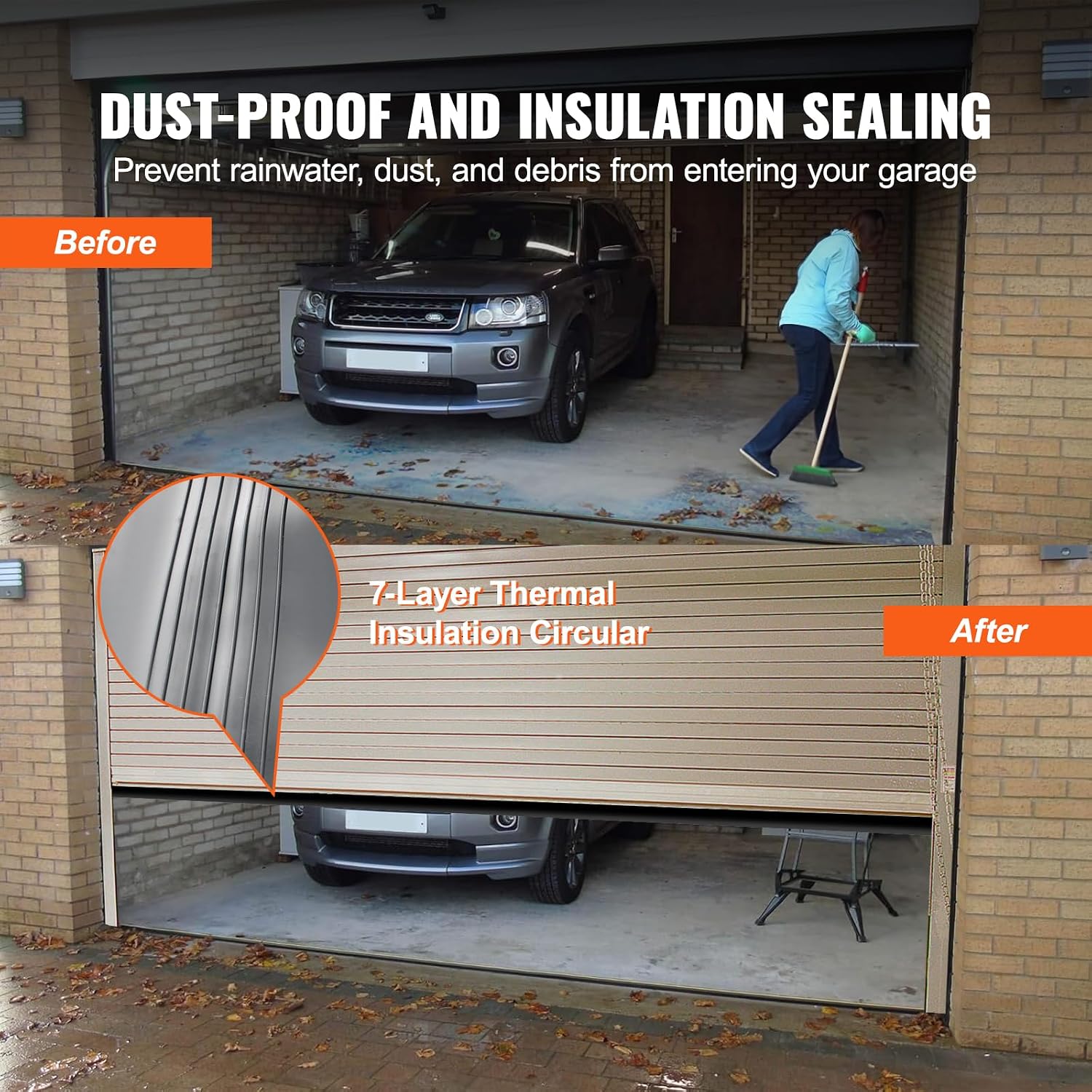 Garage Door Seals Bottom Rubber, U Shape +O Ring Combination Garage Door Weather Stripping with Pre-drilled Aluminum