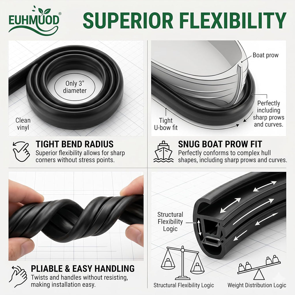 50.85ft 3/4 x 3/8 Inch Boat Rub Rail Flexible Vinyl Insert