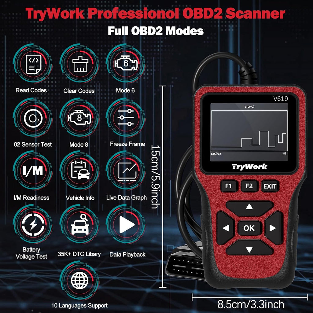 OBD2 Scanner Diagnostic Tool, Check Engine Code Reader with 35901 DTC Lookup, Mode 6 & 8, I/M Readiness for All OBDII