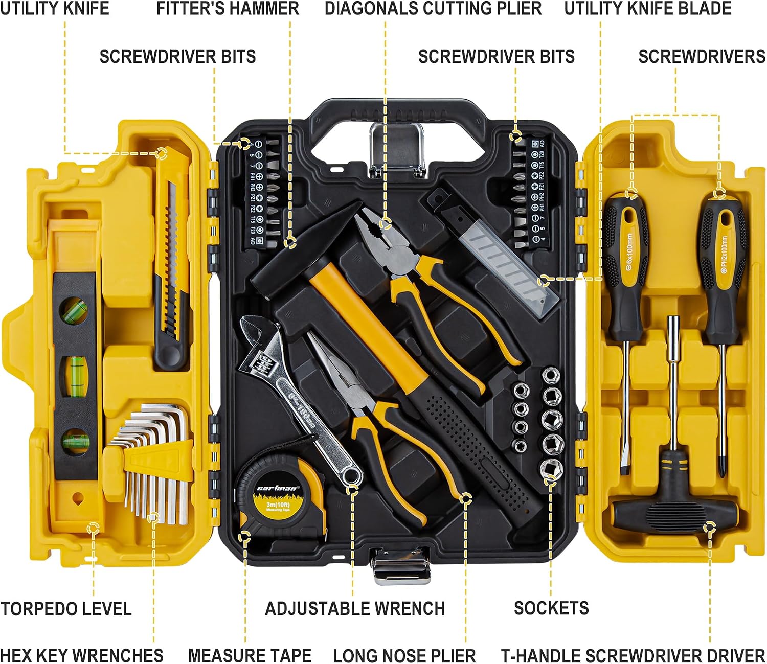 57-Piece Home Tool Kit, Household Essential Hand Tool Set with Durable Plastic Toolbox, Perfect for Home Repair