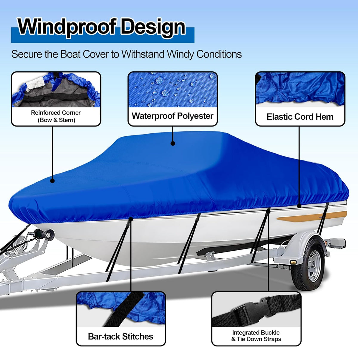 iCOVER Trailerable Boat Cover- 14'-16' Heavy Duty Waterproof Tarp Covers, Fits V-Hull, Fish&Ski, Pro-Style, Fishing