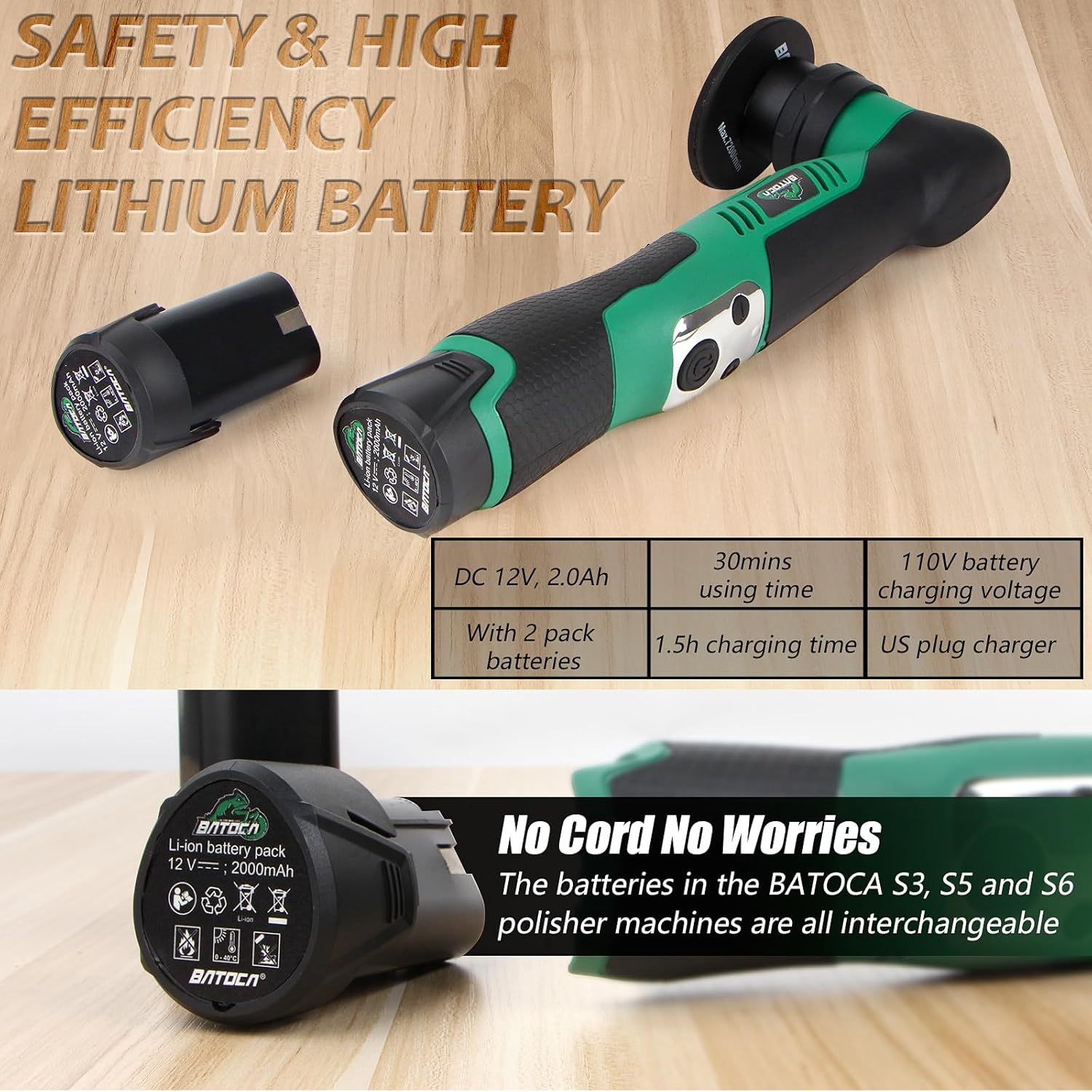 S5 Cordless Mini Car Polisher Buffer Sander Rotary & Dual Action | Small Polishing Machine Orbital 1 Inch 3 Inch