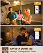 A19 Amber Edison Bulbs, Dimmable E26 LED 60 Watt Equivalent 6 Pack