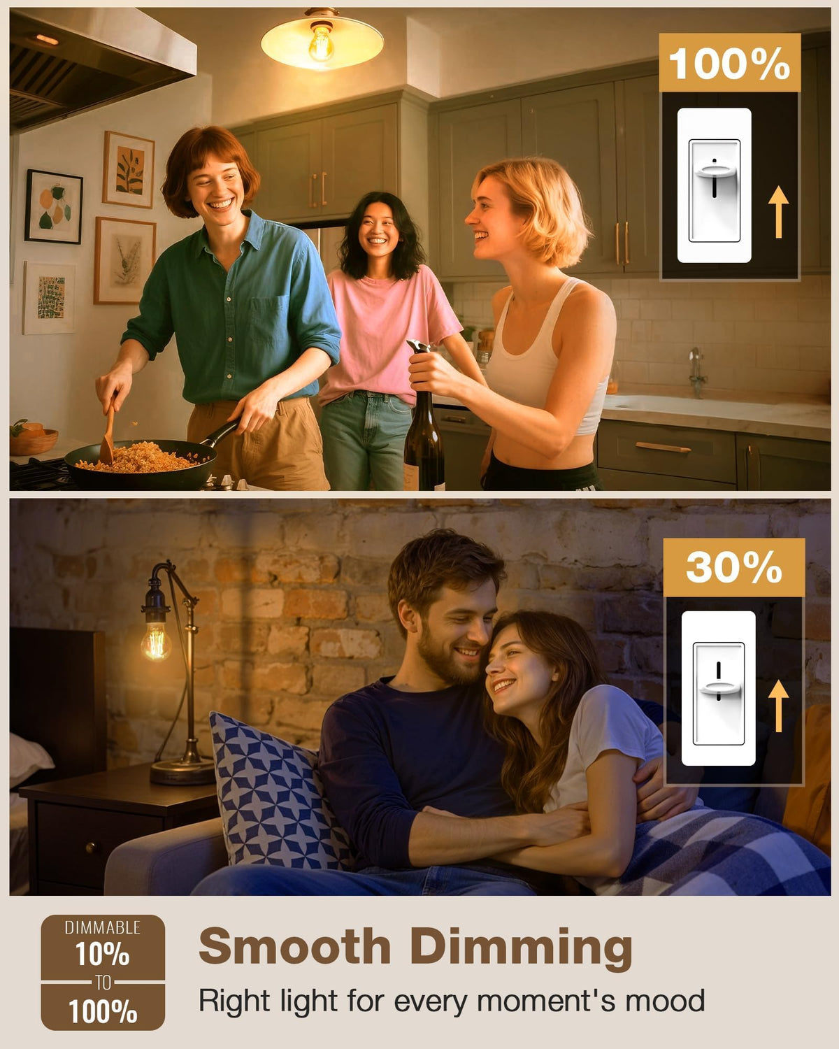 A19 Amber Edison Bulbs, Dimmable E26 LED 60 Watt Equivalent 6 Pack