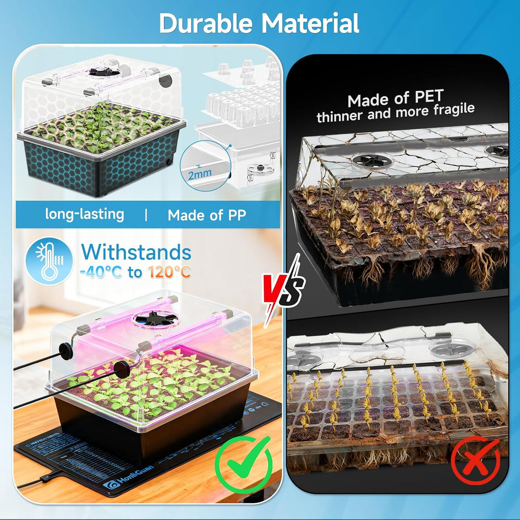30-Cell Seed Starting Kit with Heat Mat and LED Grow Lights | 30-cell PP seedling tray, 5.3" dome with vents, dual