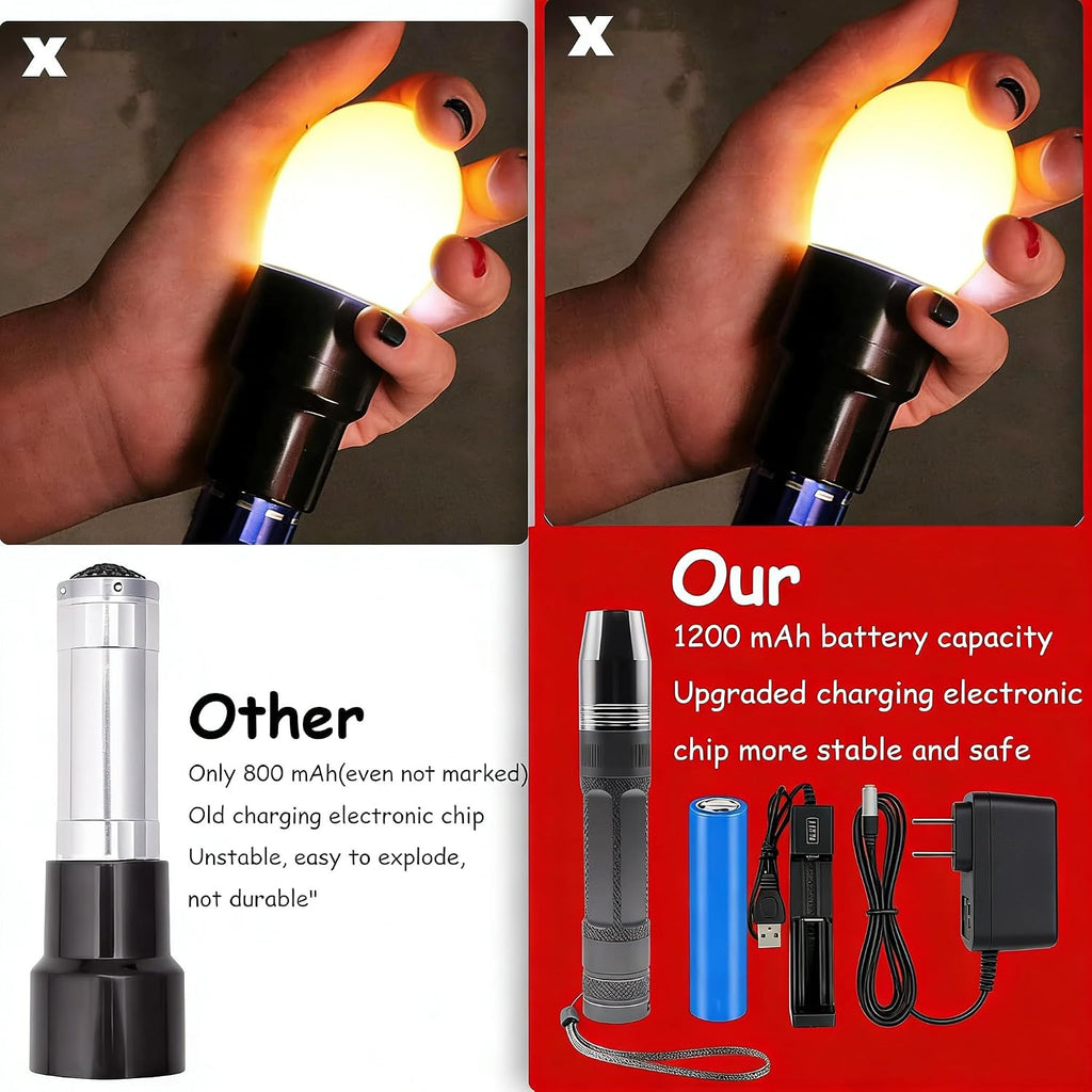 Egg Candler for Chicken Eggs, Rechargeable USB Egg Candling Light