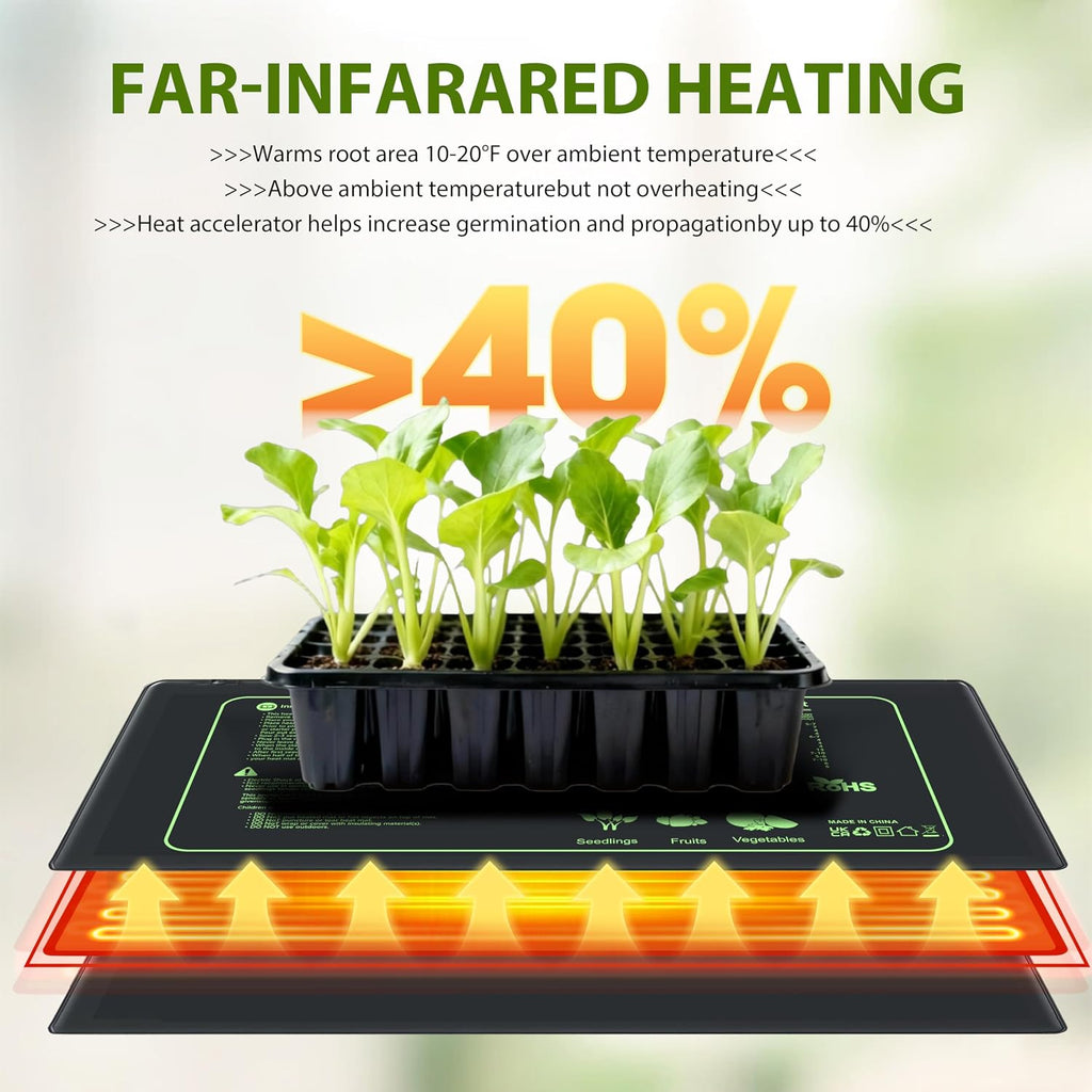 Seedling Heat Mat 2 Pack Heat Mats for Seed Starting Plants Indoor Growing Gardening Brewing Germination Greenhouses