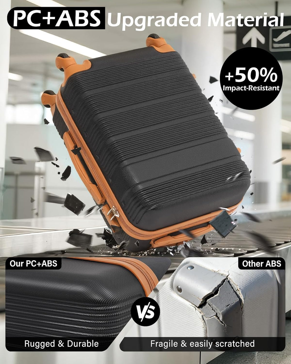 6 Piece ABS+PC Hardshell Luggage Set with Spinner Wheels, Lightweight suitcase set with TSA Lock & YKK Zipper