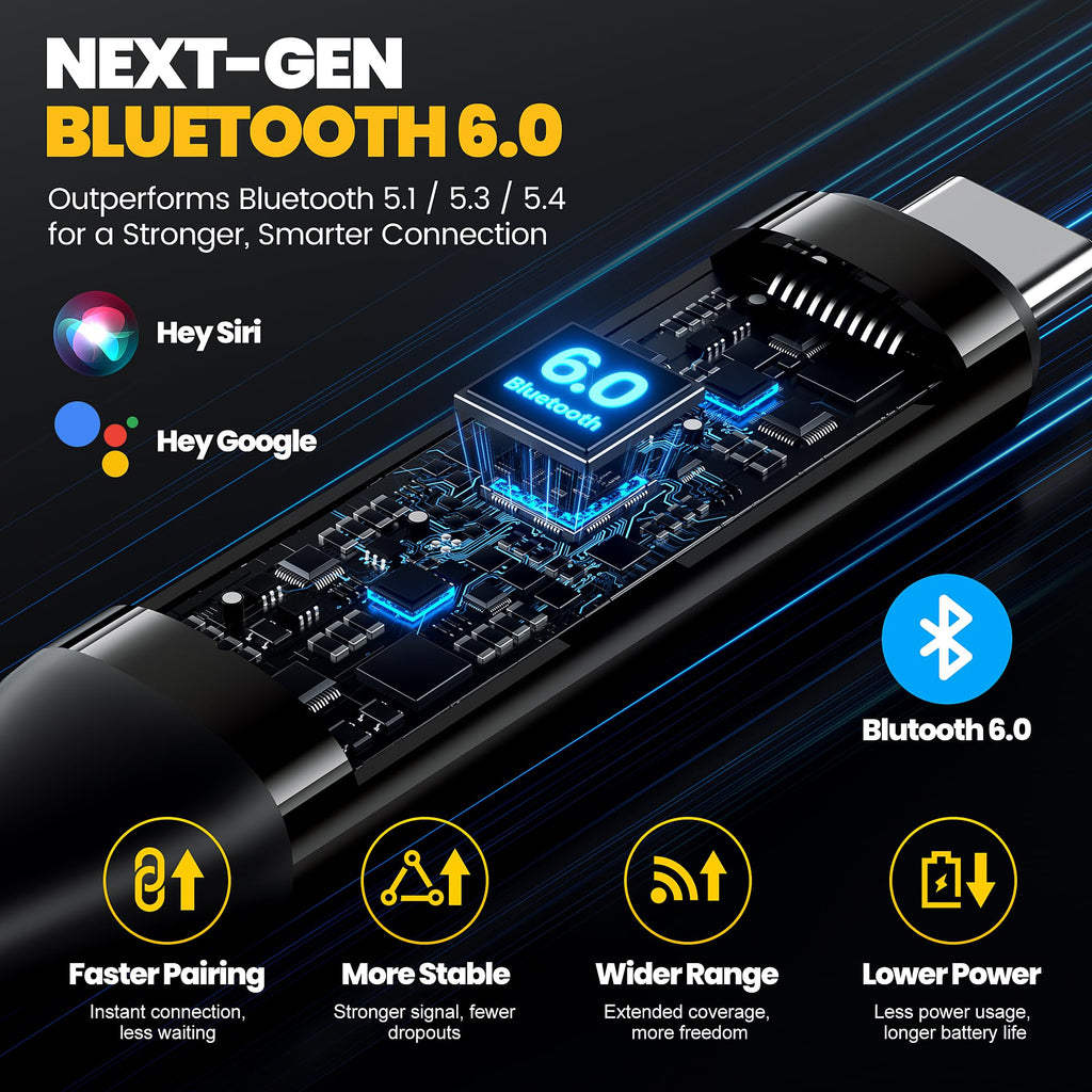 Next-Gen Bluetooth 6.0 Earplug Headphones for Work, 30dB Hearing Protection