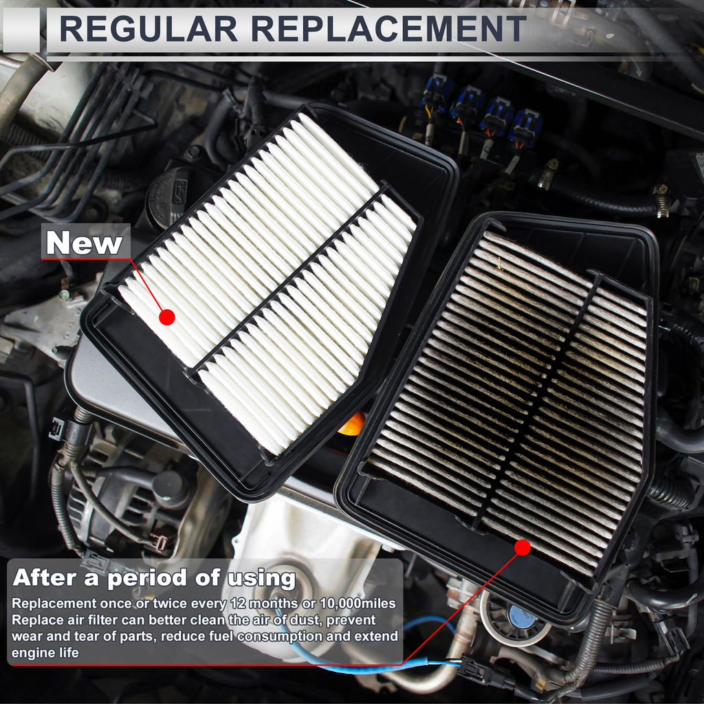 RATCHROLL Engine Air Filter DS739601AC for Ford Edge 2015-2024 Air Cleaner