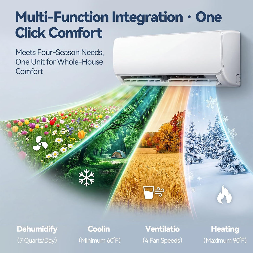 12,000 BTU Mini Split AC/Heating System, 115V Inverter Ductless Air Conditioner with Heat Pump, Cools up to 750 Sq.