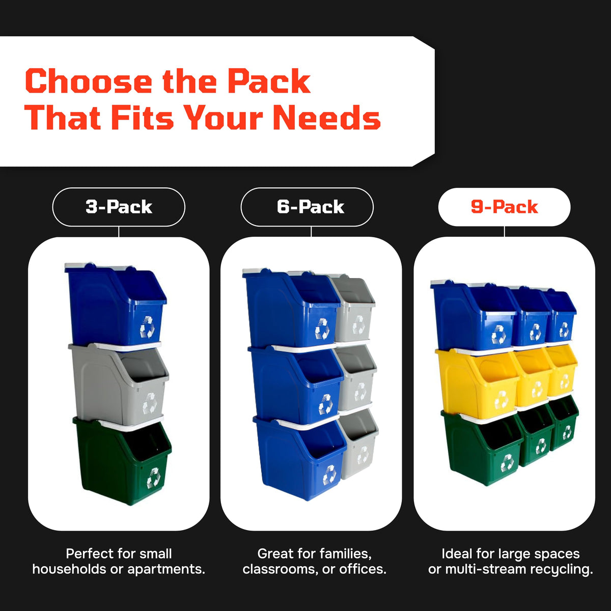 3 Stackable Recycling Bin System 18 Gallon Total | Small 6 Gallons Each Bin