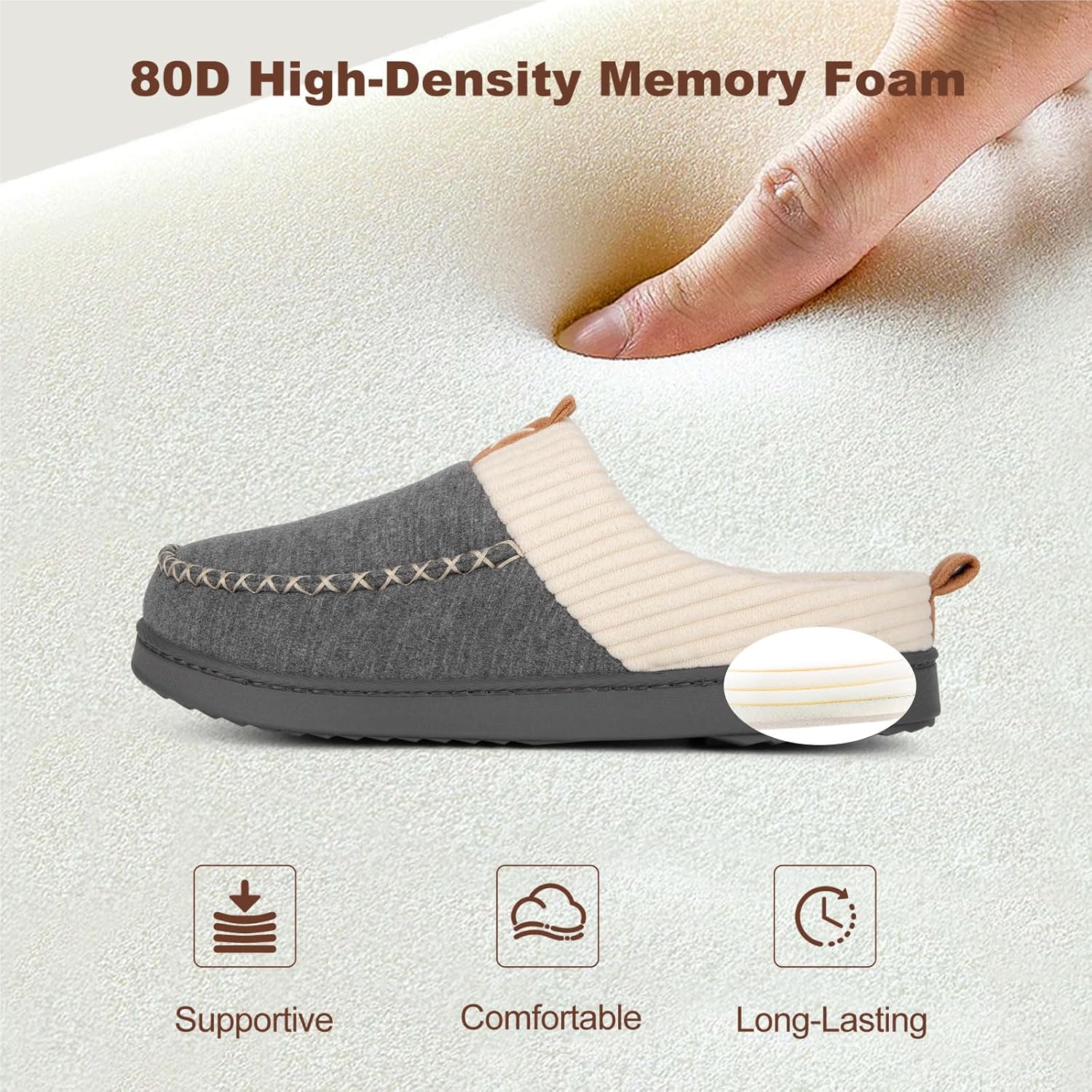 Womens Felt Sherpa Warm Slippers Bedroom Cozy Memory Foam Moccasin House Shoes with Fuzzy Plush Lining for Winter