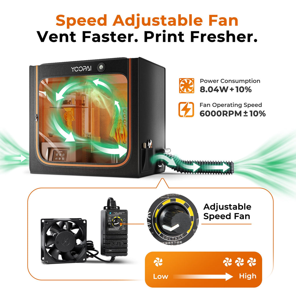 Large Resin 3D Printer Enclosure with Ventilation Kit & LED Light