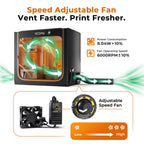 Large Resin 3D Printer Enclosure with Ventilation Kit & LED Light