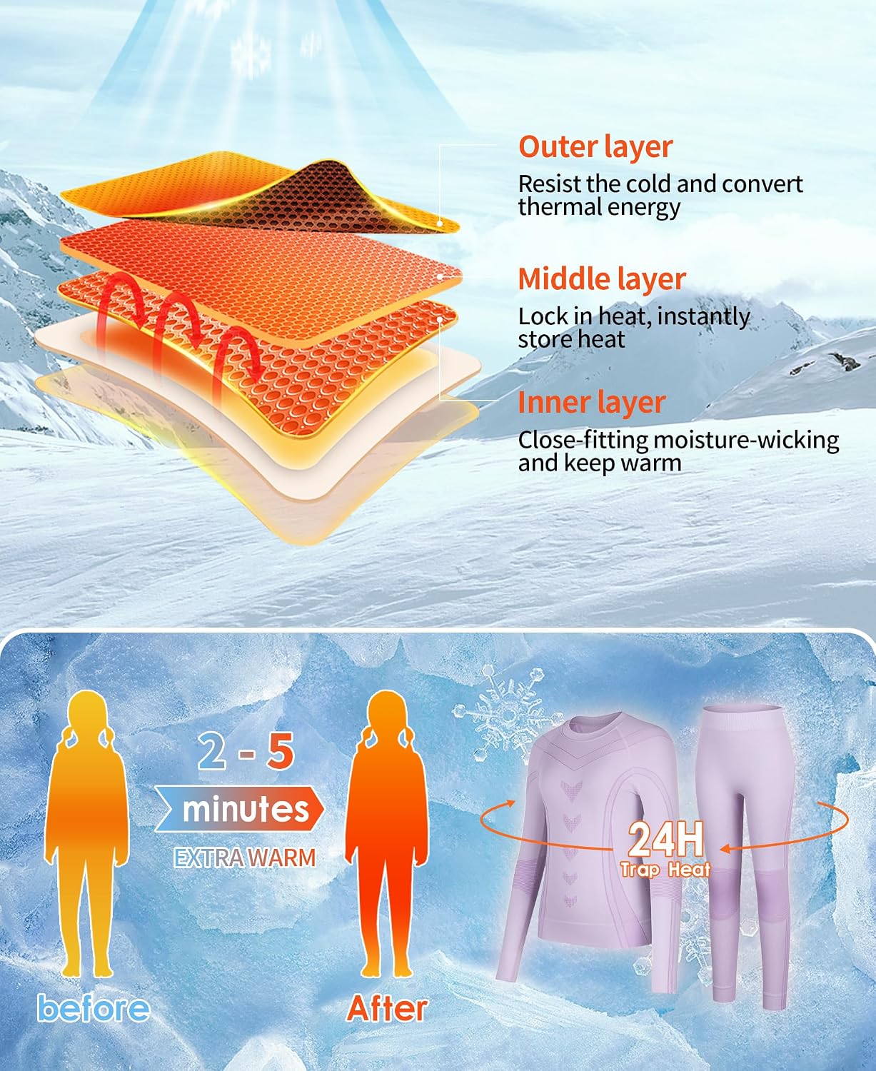 Thermal Underwear for Kids Boys Girls Long Johns Set Base Layer | Unisex, Seamless, Athletic, Breathable, Quick Dry