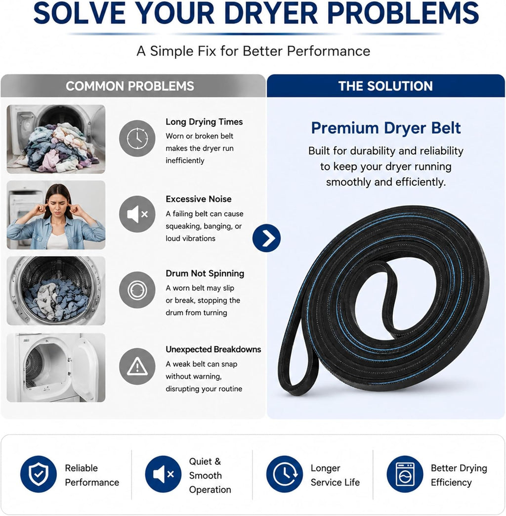 WGD4950HW0 WED4900XW0 WED7300DW1 Dryer Drum Drive Belt for whirlpool WED5300SQ0 WED5600SQ0 WED5010LW1 WGD5300SQ0 WGD4815EW0 WED5010LW0 WED4815EW0 WED4850BW1 WED49STBW1 WGD4815EW3 WGD5010LW3 WED5540SQ0