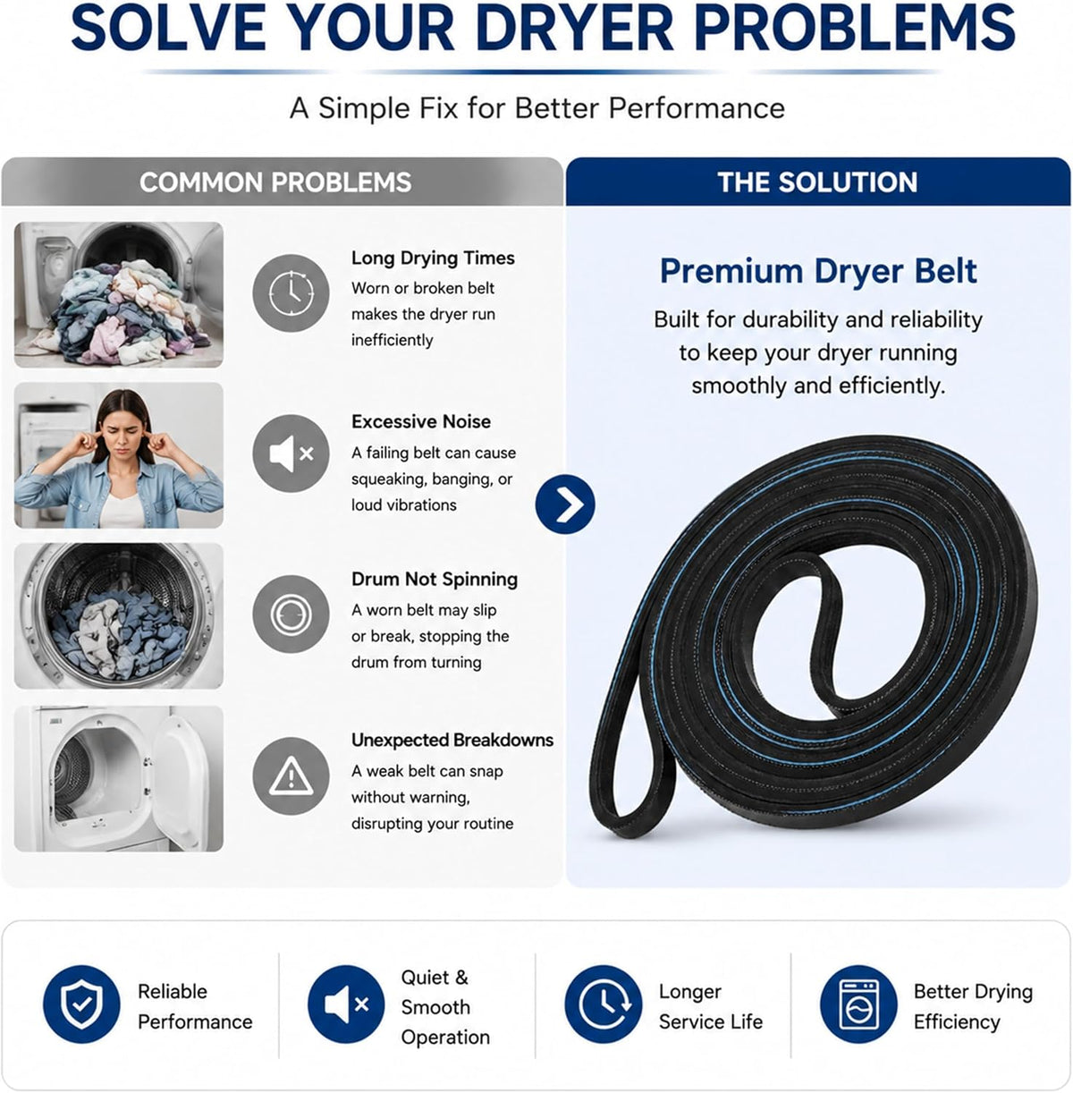 WGD4950HW0 WED4900XW0 WED7300DW1 Dryer Drum Drive Belt for whirlpool WED5300SQ0 WED5600SQ0 WED5010LW1 WGD5300SQ0 WGD4815EW0 WED5010LW0 WED4815EW0 WED4850BW1 WED49STBW1 WGD4815EW3 WGD5010LW3 WED5540SQ0