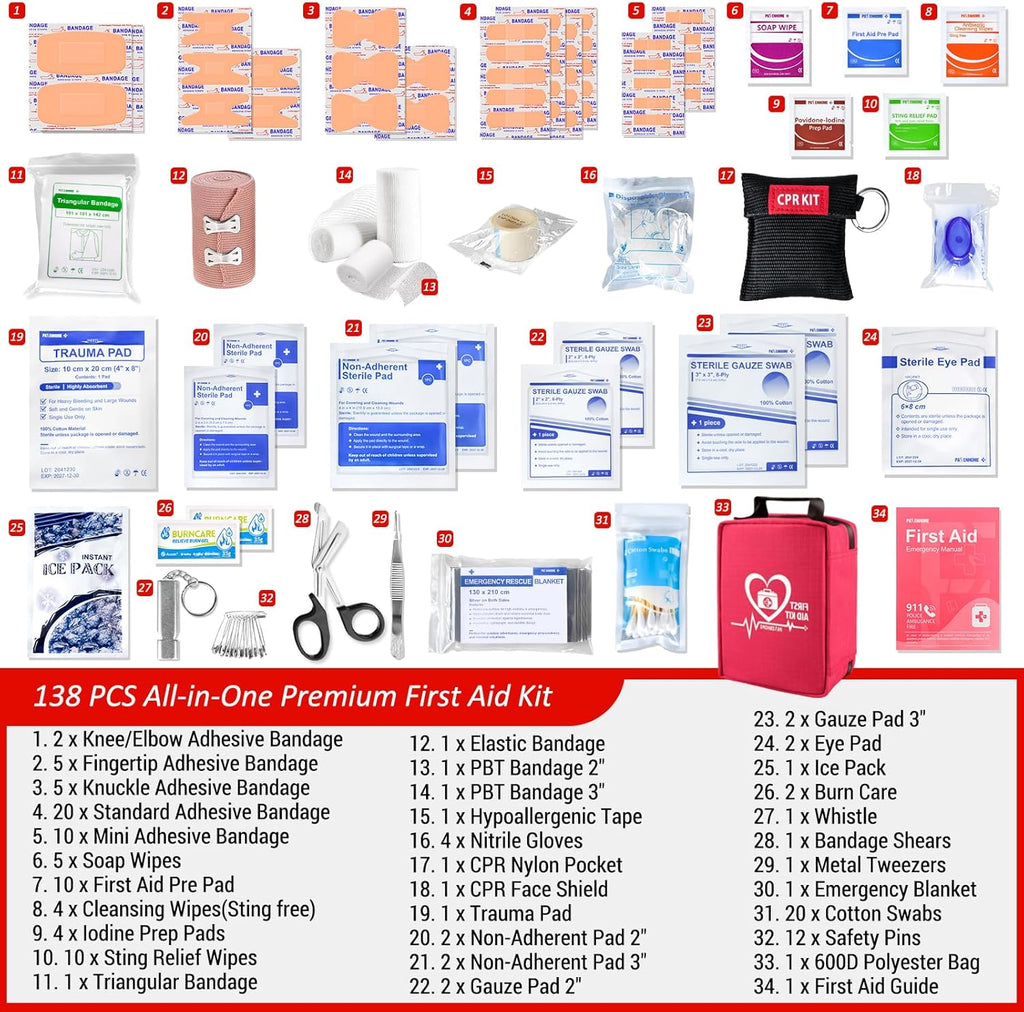 First Aid Kit with Rapid-Response Labeled Compartments, Compact Waterproof Emergency Kit with Molle Straps for Car