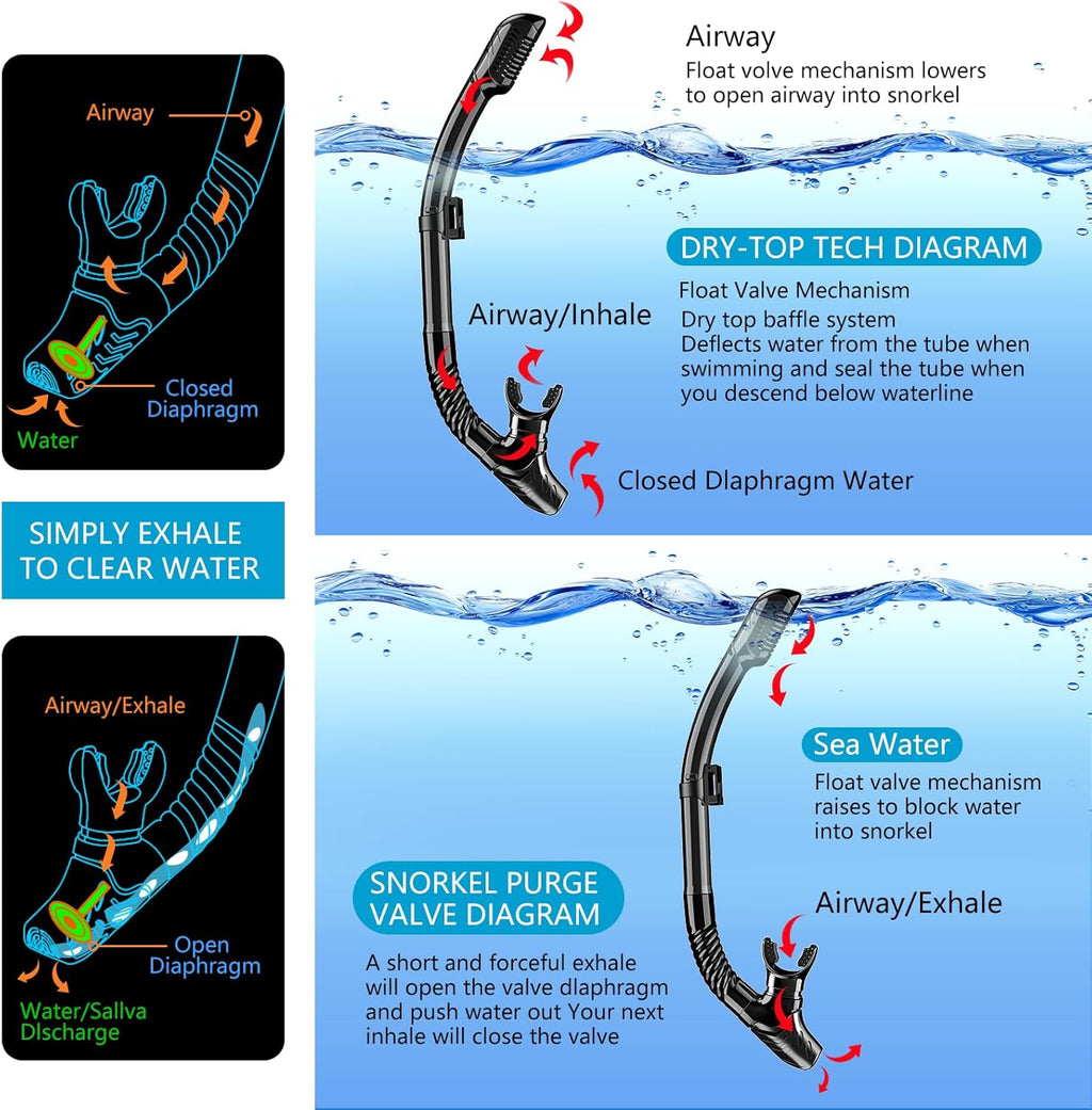 Snorkeling Gear for Adults, Snorkel Set for Adults