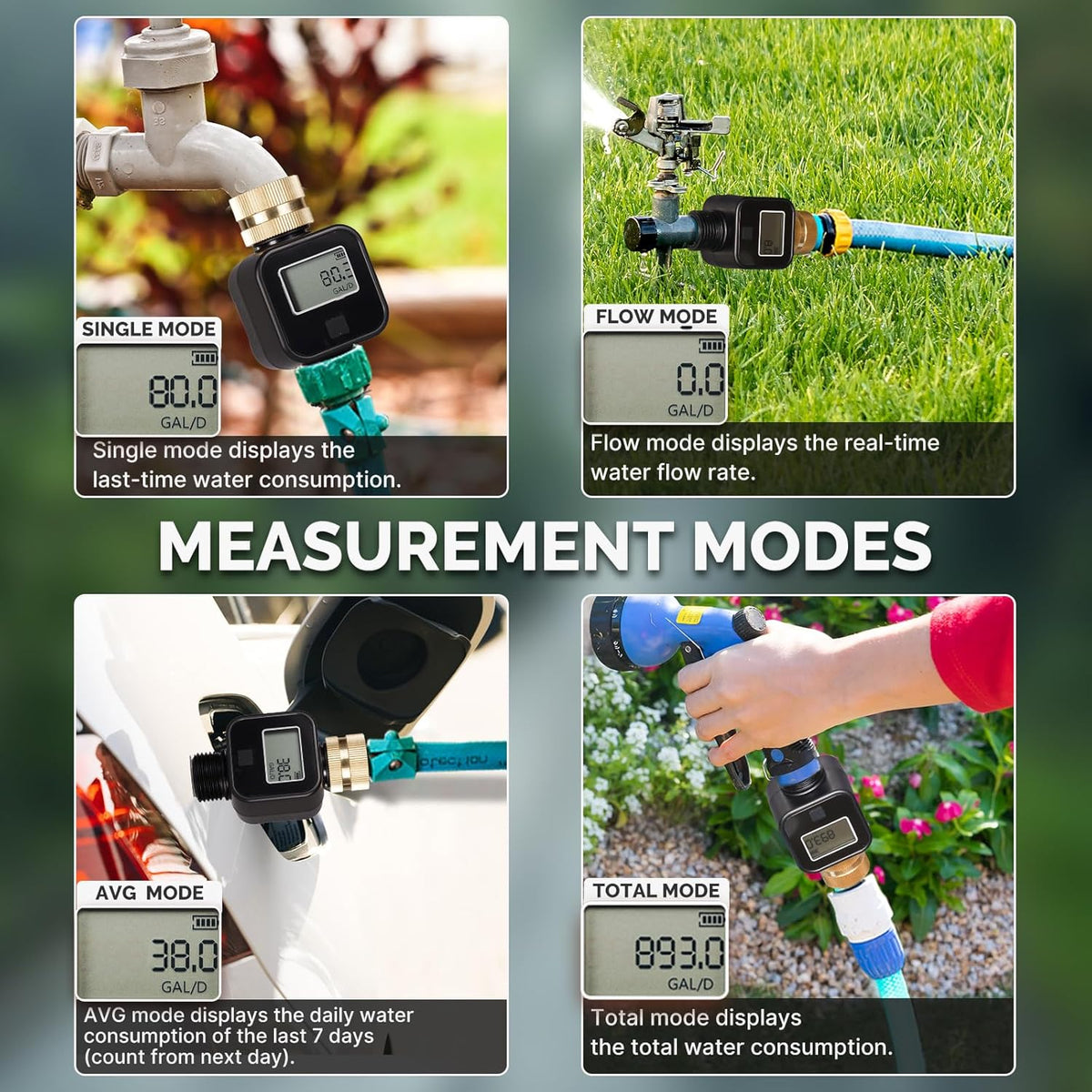 MOES Water Flow Meter Measure Gallon/Liter Consumption and Flow Rate